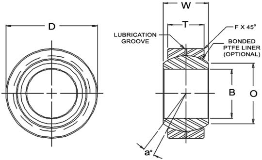 FK Rod Ends - PTFE Coated Uniball Spherical Bearings